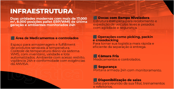 Nossa Estrutura